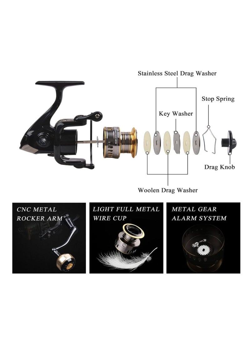HE7000 Spinning Fishing Reel, High Speed Spinning Reel with 5.2:1 Gear Ratio,  Powerful Drag Lightweight Smooth Fishing Reels Freshwater Saltwater - Image 2